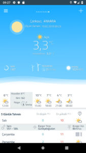 Meteoroloji Hava Durumu 1